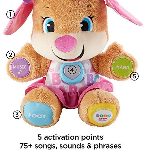 Fisher Price FPP51 Laugh and Learn Smart Stages First Words Sis 